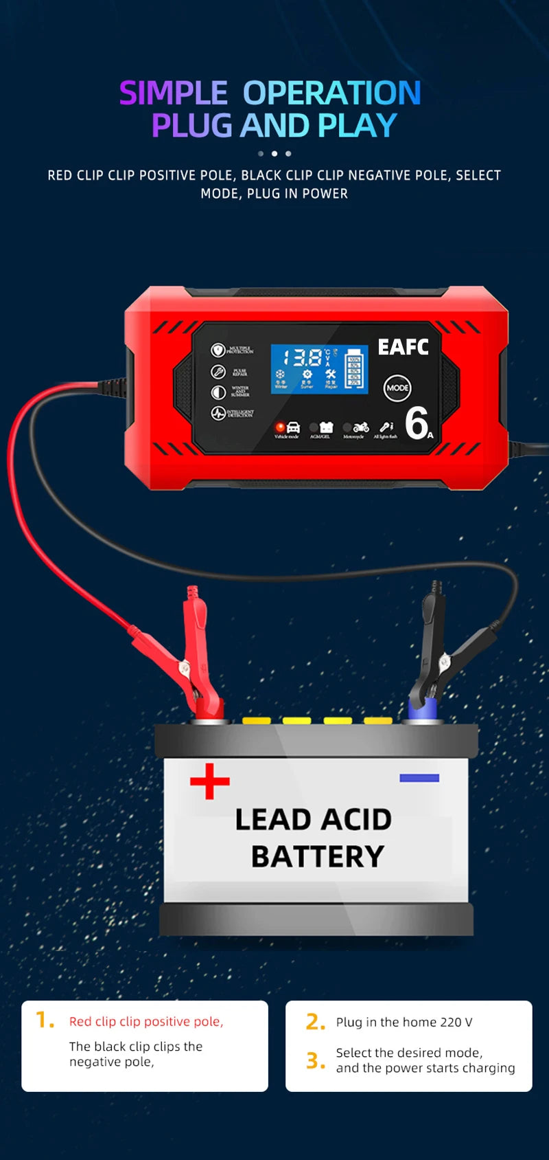 Car Battery Charger 12V 6A Intelligent Fast Charging Pulse Repair Type Full Auto-Stop Dual-Mode Lead Acid for Motorcycle Truck