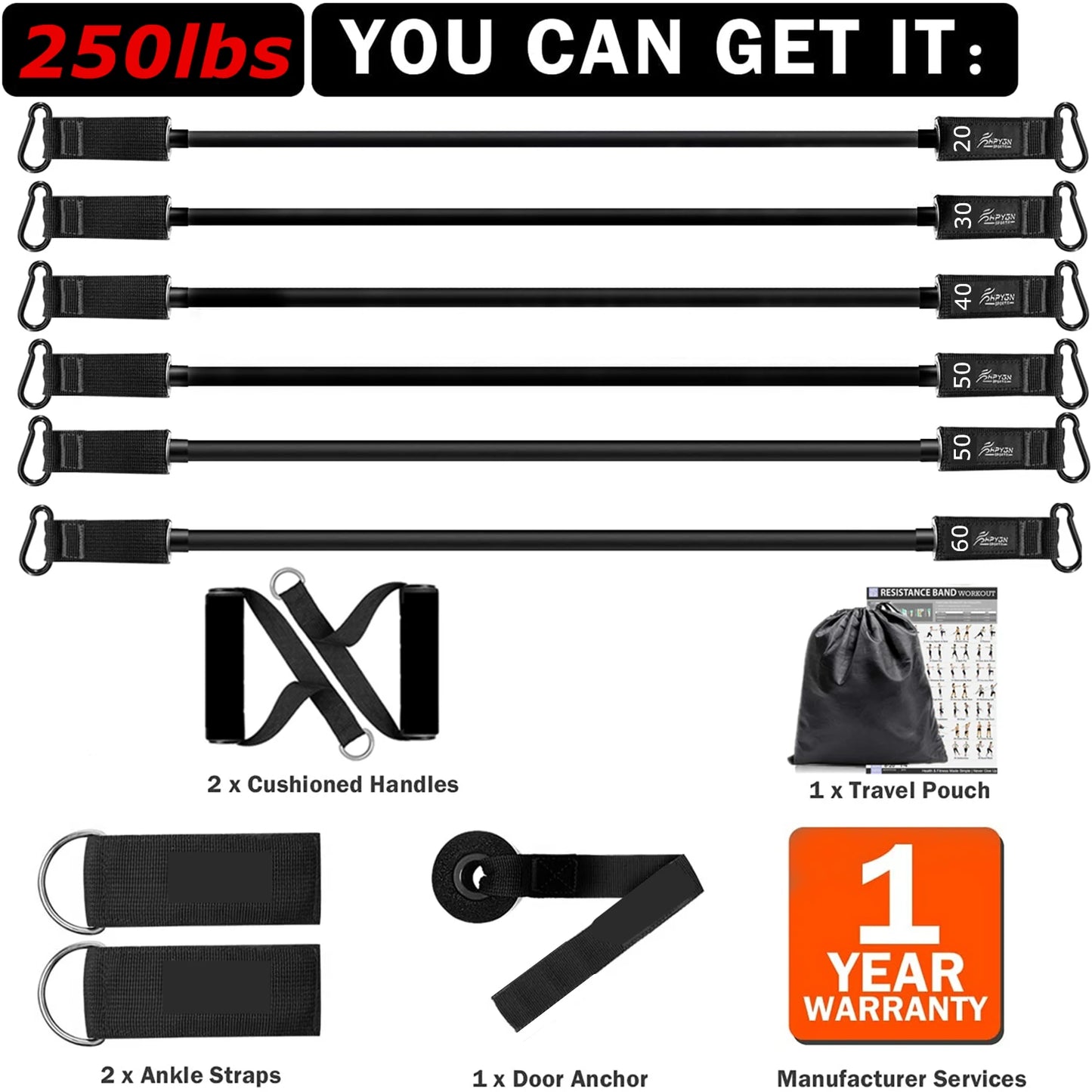 Workout Bar Fitness Resistance Bands Set