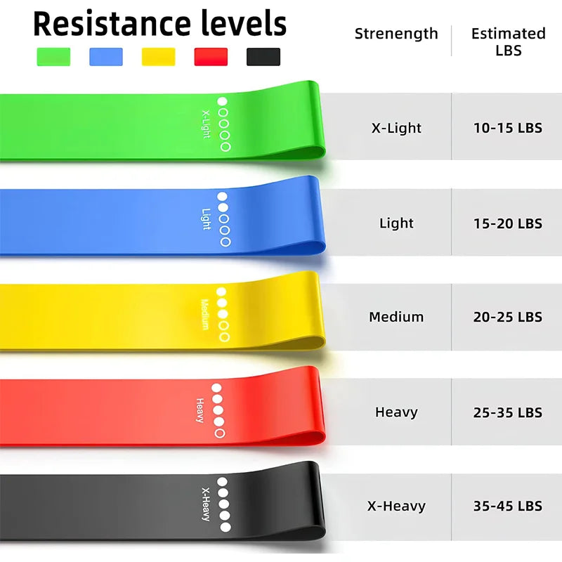 Resistance Bands Fitness Exercise Training