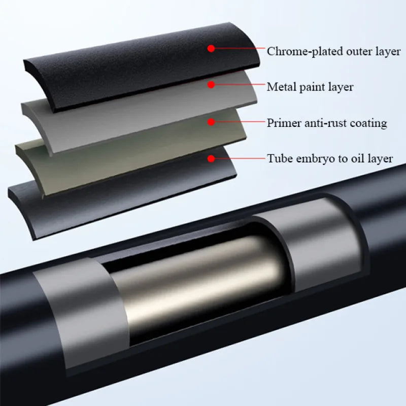 Household Indoor No Perforated Pull-up bar