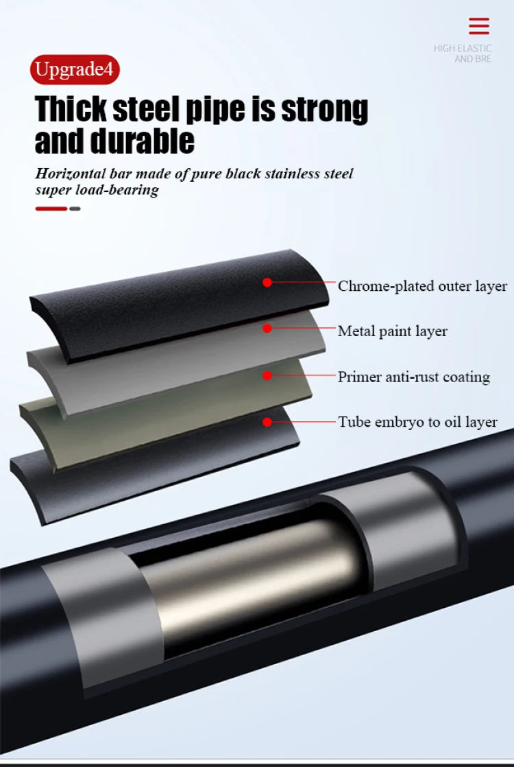 Household Indoor No Perforated Pull-up bar