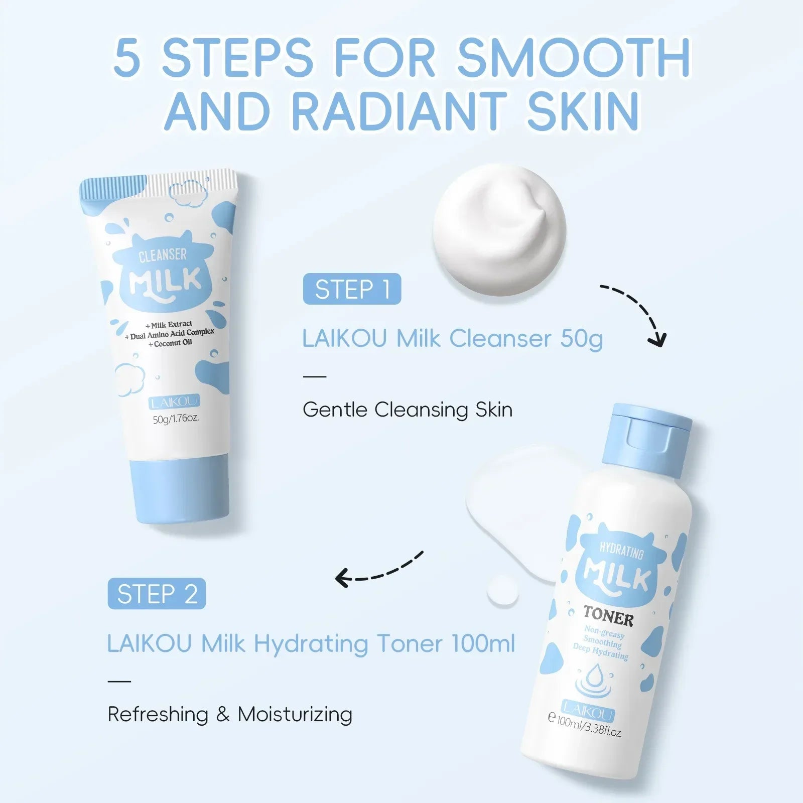 Glow Milk Skincare Set