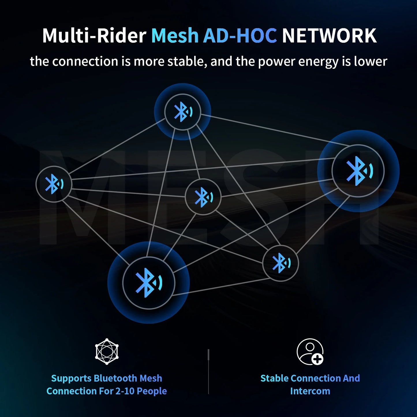 Motorcycle Helmet Intercom Bluetooth headset