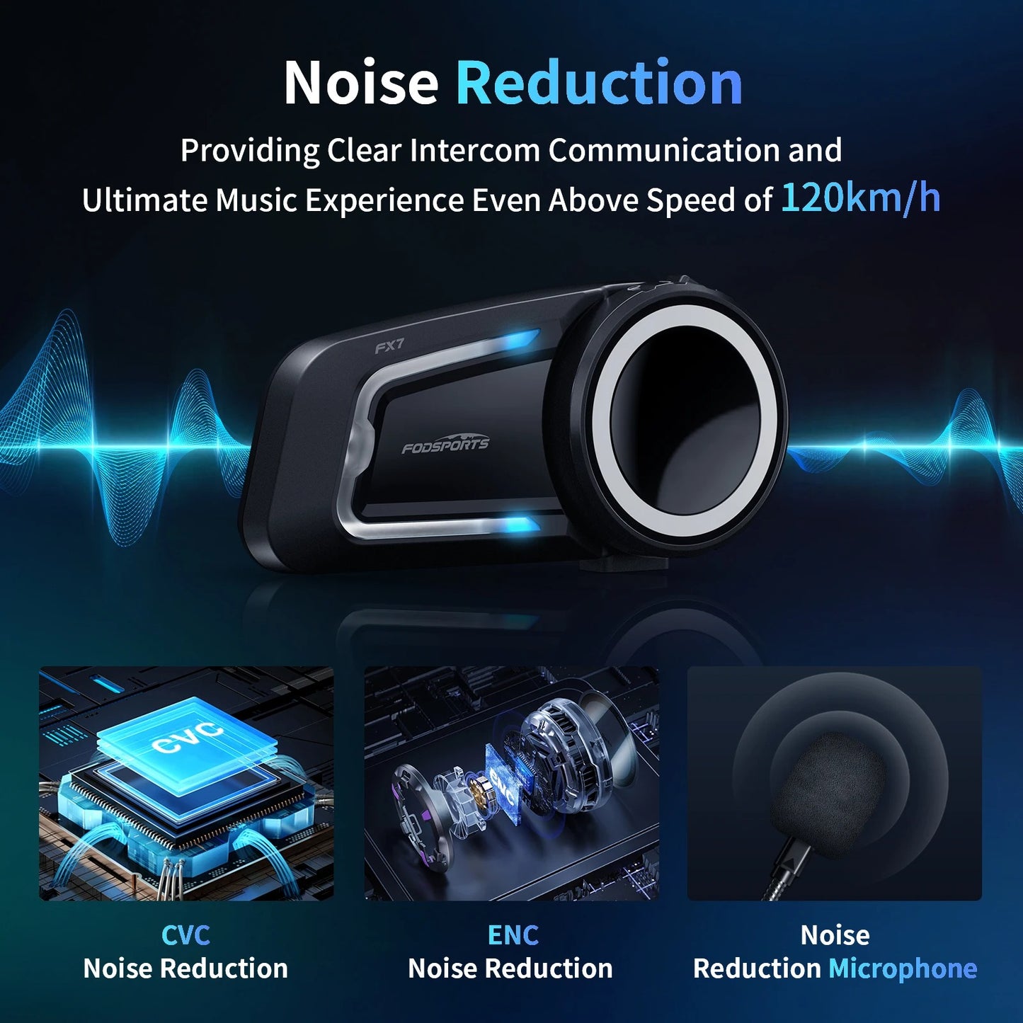 Motorcycle Helmet Intercom Bluetooth headset